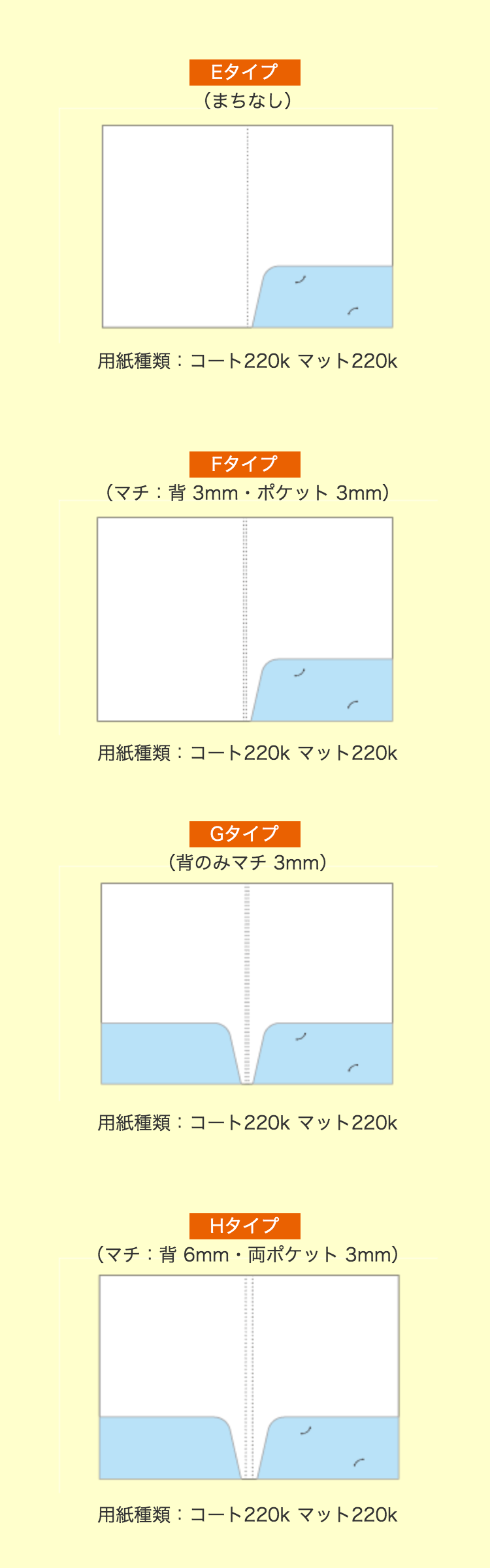 フォルダー