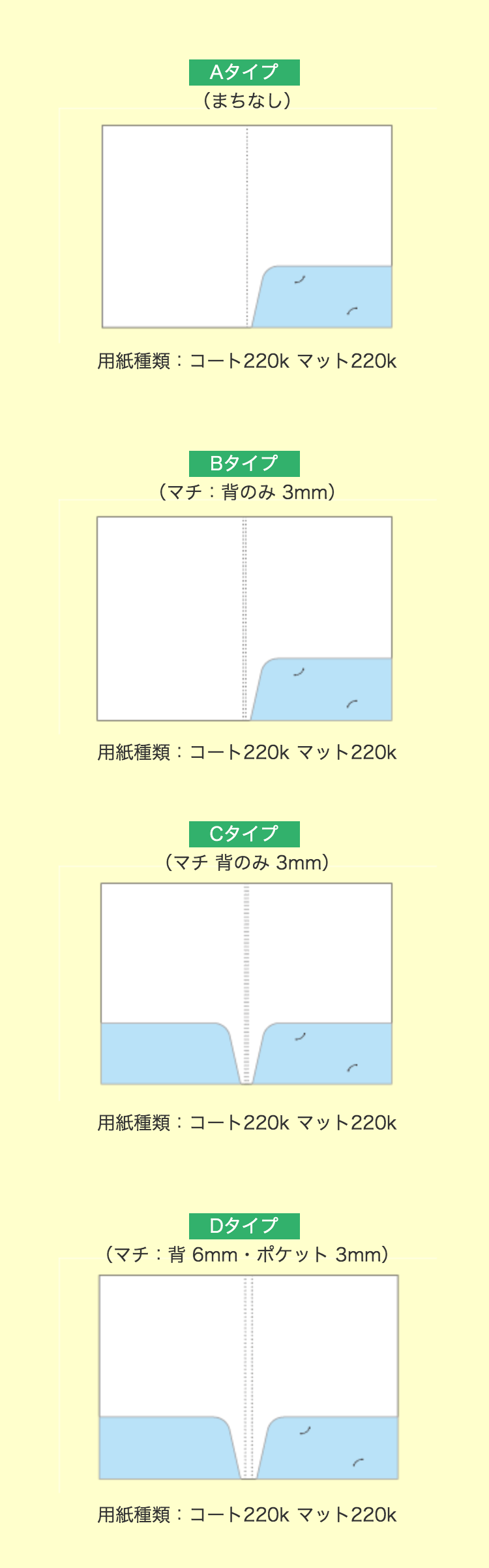 フォルダー