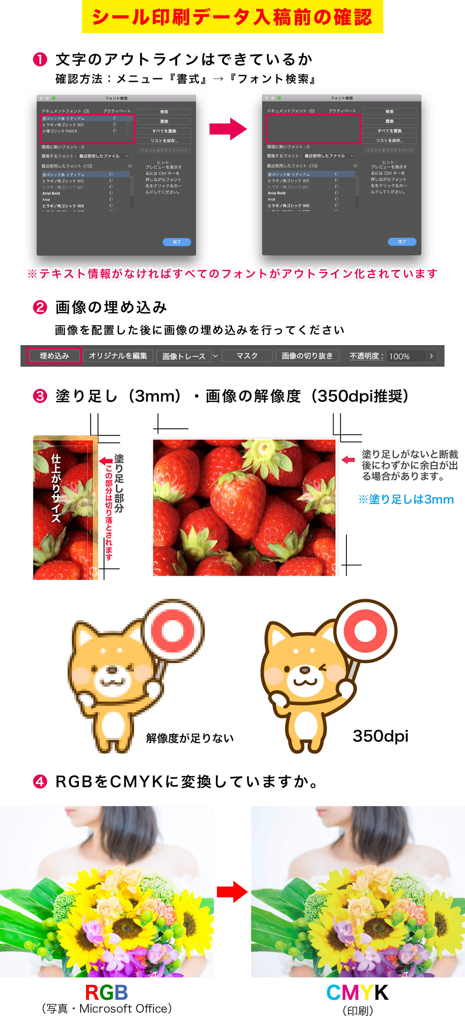 入稿チェック